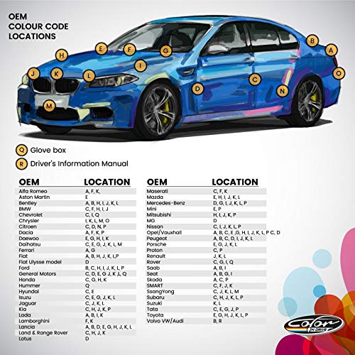 Color N Drive for Volkswagen Automotive Touch Up Paint | LD7S / X9 - Slate Grey Met/Alpine Grey Met | Paint Scratch Repair, Exact Match Guarantee - Plus