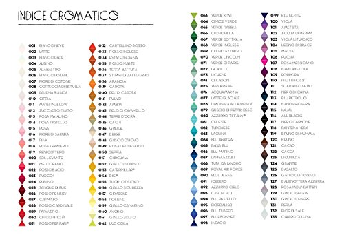 Colorama. Il mio campionario cromatico