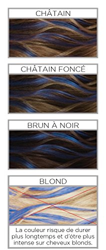 colorista Hair Makeup Coloración Semi-Permanente para Brunettes azul 30 ml – juego de 2