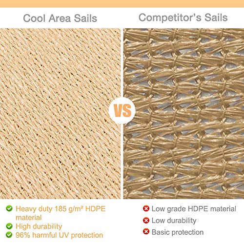Cool Area Toldo Vela de Sombra Rectangular 2.5 x 3 Metros Protección Rayos UV, Resistente y Transpirable para Patio Exteriores Jardín, Color Arena