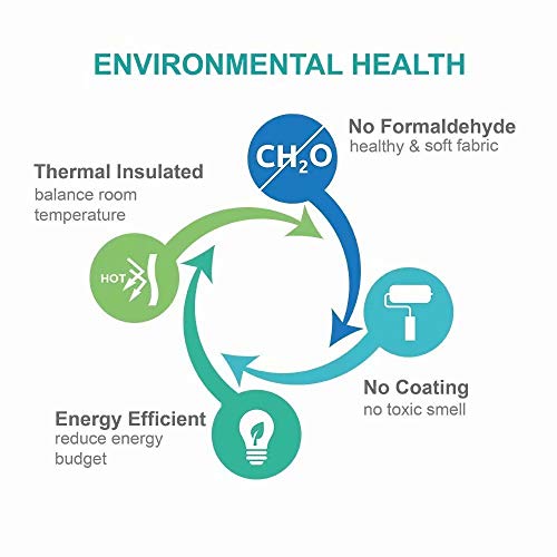 Cortina romana estampada Eiffel dibujada a mano con patrón de elementos de moda, zapatos de pintalabios para mujer, protección de la privacidad, 48 x 72 pulgadas, rubí, negro y blanco