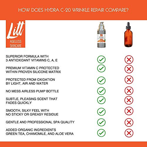 Crema de suero de vitamina C al 20% con ácido hialurónico, retinol, vitamina E e hidratación multivitamínica suaviza las arrugas, ingredientes orgánicos, unifica la tez, elimina las manchas oscuras