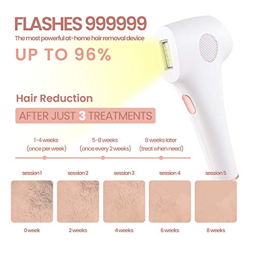 Delanie Depiladora Luz Pulsada Láser Mujer Electrica IPL Permanente e Indolora Profesional para Mujer y Hombre con 2 Modos de 999,999 Flashes y Pantalla LCD para Cuerpo y Cara en Hogar