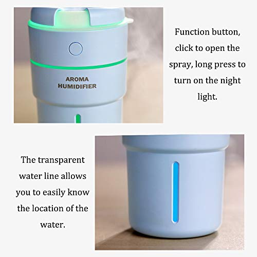 Difusor del Aceite De 320Ml para Los Aceites Esenciales,Humectador,Luz De La Noche del Gradiente De 7 Colores+Extremadamente Tranquilidad+Energía Automática Apagado Y Prevención Seca,Blue