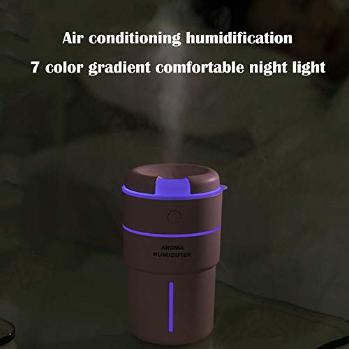 Difusor del Aceite De 320Ml para Los Aceites Esenciales,Humectador,Luz De La Noche del Gradiente De 7 Colores+Extremadamente Tranquilidad+Energía Automática Apagado Y Prevención Seca,Blue