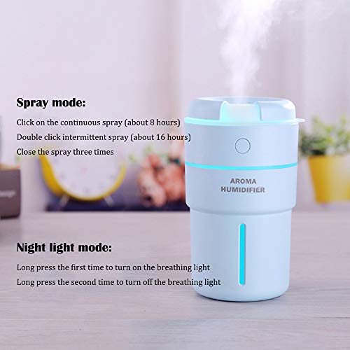 Difusor del Aceite De 320Ml para Los Aceites Esenciales,Humectador,Luz De La Noche del Gradiente De 7 Colores+Extremadamente Tranquilidad+Energía Automática Apagado Y Prevención Seca,Blue