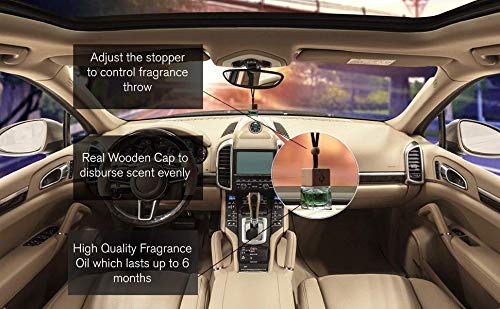 Difusor para Carro o para el hogar - Aceites Esenciales con aromatica de Patchouli, de Jazmin y de bergamota. Difusor de Aromas de Grande duración para Carro o para el hogar - White Patchouli for Car