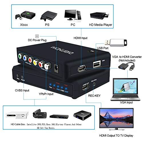 DIGITNOW!HD Game Capture / Dispositivo de captura de video HD, 1080P conversor de video HDMI / grabadora de adaptador, compatible con entrada HDMI / YPbPr / CVBS y salida HDMI
