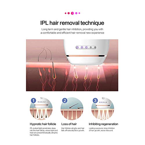 Dispositivo De Depilación Ipl 300000 Lightnings Dispositivo De Depilación Láser Sin Dolor Dispositivo De Depilación para Cuerpo, Cara, Bikini Y Antebrazos Áreas Sensibles