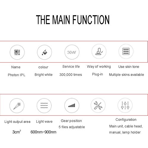 Dispositivo De Depilación Ipl 300000 Lightnings Dispositivo De Depilación Láser Sin Dolor Dispositivo De Depilación para Cuerpo, Cara, Bikini Y Antebrazos Áreas Sensibles
