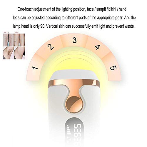 Dispositivo De Depilación Ipl 300000 Lightnings Dispositivo De Depilación Láser Sin Dolor Dispositivo De Depilación para Cuerpo, Cara, Bikini Y Antebrazos Áreas Sensibles