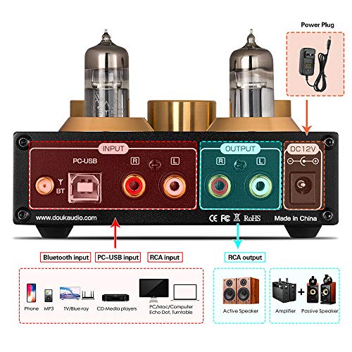 Douk Audio P1 Bluetooth 5.0 - Preamplificador para Tubos de vacío (Hi-Fi Valve Headphone Amplifier Wireless Receiver Audio Decoder Preamp USB DAC APTX)