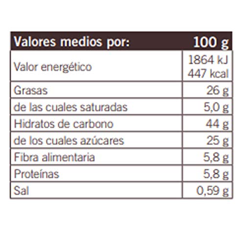 Dr. Schar Muffin Magdalenas de chocolate SIN GLUTEN - Paquete de 4 x 65 gr - Total: 260 gr
