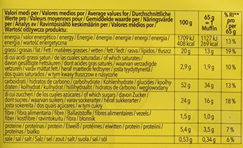 Dr. Schar Muffin Magdalenas - Paquete de 4 x 65 gr - Total: 260 gr - [Pack de 4]