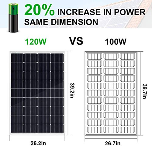 ECO-WORTHY 200 Watt 12V / 24V Off Grid Paneles solares Kits 2pcs 100W Panel solar policristalino + 20A Regulador de batería Cargador