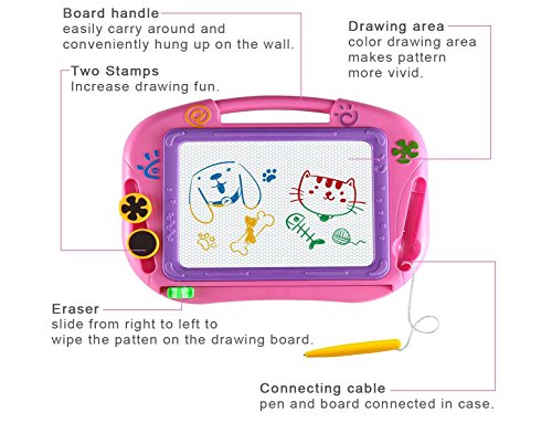 EEDAN Tablero Magnético de Dibujo Juguetes de Juegos para Niños-Bloc Educacional MagnaTableta Borrable Multicolor Bosquejo Garabato-Regalo para Niños Niñas Tamaño de Viaje(Pink)