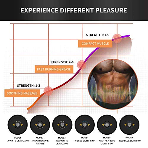 EGEYI Electroestimulador Muscular Abdominales Cinturón,Estimulador Muscular Abdominales,Masajeador Eléctrico Cinturón con USB,EMS Ejercitador del Abdomen/Brazo/Piernas/Cintura para Hombres y Mujeres