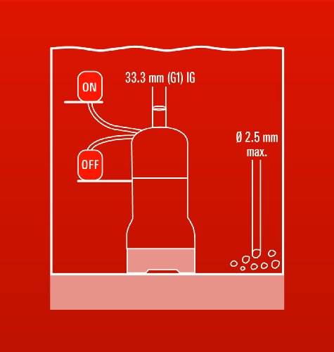 Einhell GC-DW 900N - Bomba de agua de profundidad para pozos (900W, capacidad de 6.000l/h, profundidad max. de 7m, conexión de manguera 33.3mm, sistema de impulsor de 3 etapas) (ref. 4170964)