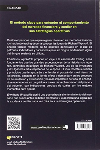 El método Wyckoff: Claves para entender los fundamentos de trading