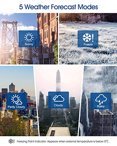 ELEGIANT Estación Meteorológica con Sensor de Radio Interior Exterior, Higrómetro Termómetro Digital con Temperatura Humedad, Pronóstico del Tiempo, Fecha / Hora / Alarma / Snooze, 3 Canales, Blanco