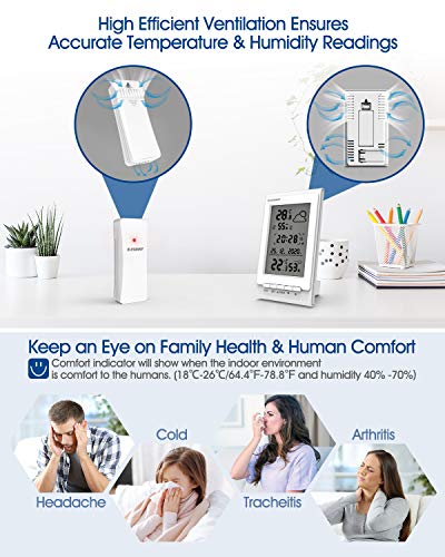 ELEGIANT Estación Meteorológica con Sensor de Radio Interior Exterior, Higrómetro Termómetro Digital con Temperatura Humedad, Pronóstico del Tiempo, Fecha / Hora / Alarma / Snooze, 3 Canales, Blanco