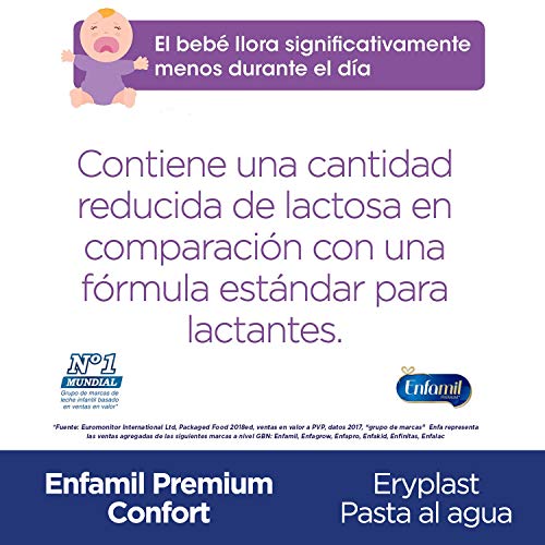 Enfamil Confort - Leche infantil para bebés lactantes con transtornos digestivos leves + Eryplast Lutsine E45 Pasta al Agua Crema Pañal Bebé - 2 x 125 ml
