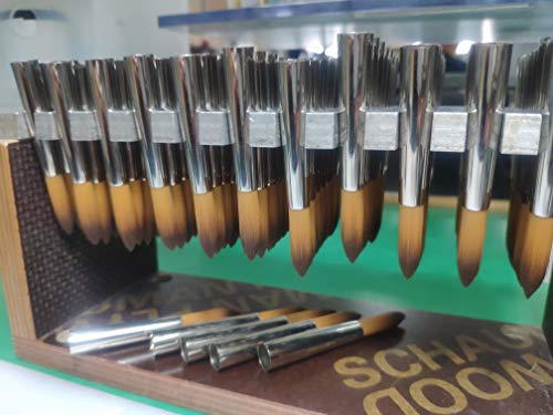 ESCODA Set 3 Pinceles Acuarela - N.8,10,12 Redondo Punta Pelo Sintético Profesional Brochas Set 1 Alvaro Castagent Serie Prado Fabricado a Mano en España