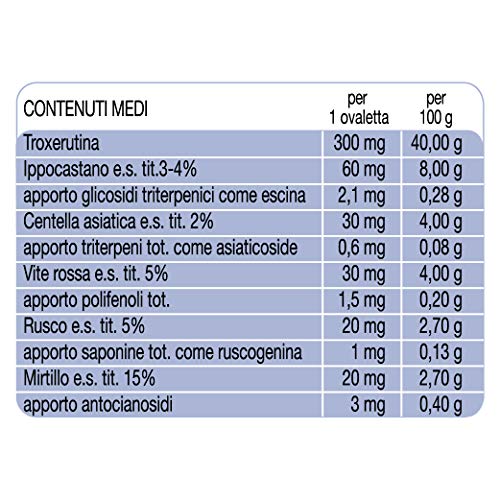 ESI - ERBAVEN RETARD 30cap ESI