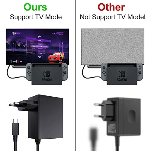 EXTSUD Cargador para Nintendo Switch, Adaptador USB Tipo C para Nintendo Switch de Corriente 15V PD Cargador Rápido, Compatible con Nintendo Switch Lite, Admite Modo TV