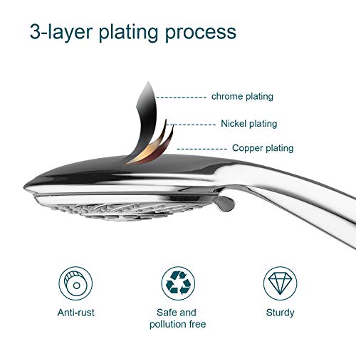 Fansteck Alcachofa Ducha con 1.5 M Manquera Inoxidable, Mango Ducha Grande 7 Modos de Chorro de Agua, Telefono Ducha Universal Ahorro de Agua para Baño.