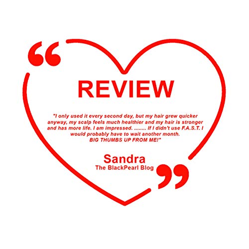 FAST SLS Free Champú 60ml