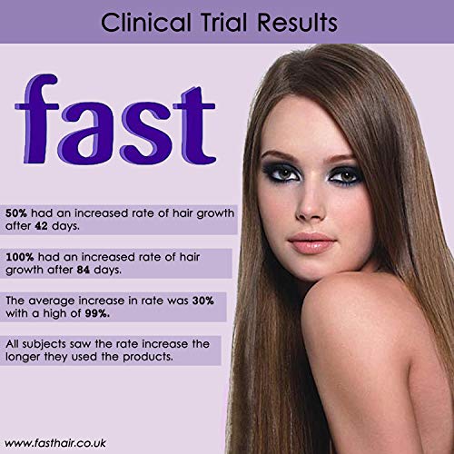 Fast SLS y parabenes Champú y Acondicionador + cuero cabelludo cepillo de masaje