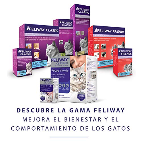 FELIWAY Optimum - Nueva Generación de Feromonas - Soluciona todos los signos de estrés del gato - Arañazos, miedos,cambios, marcaje con orina, tensiones y conflictos entre gatos - Recambio 48ml