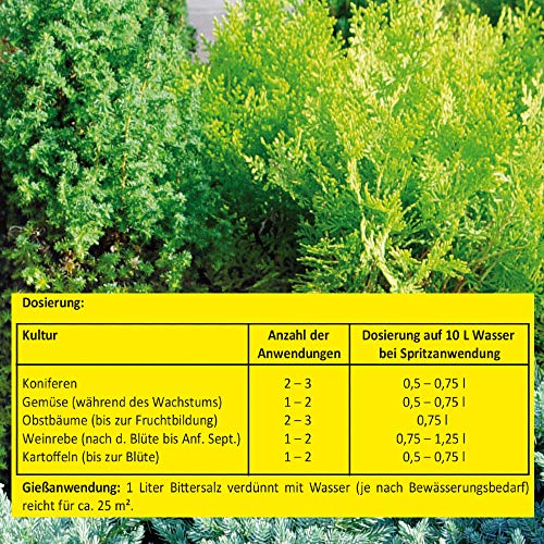 Florissa - Sal amargo líquida | solución de sulfato de magnesio para abetos y coníferas fuertes y verdes, solución preparada inmediata que ayuda a prevenir la coloración marronal, incoloro