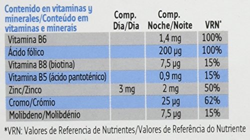 Forté Pharma Iberica Turboslim Men Complemento Alimenticio - 56 Tabletas