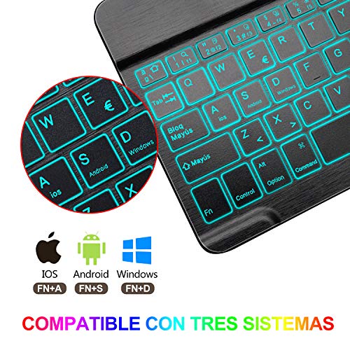 Funda con Teclado iPad 9.7, Funda iPad 2018 con Teclado de 7 Colores Retroiluminado(Incluye Letra Ñ) para iPad 2018/iPad 2017/iPad Pro 9.7/iPad Air 2/1-Teclado Español Bluetooth Inalámbrico(azul)
