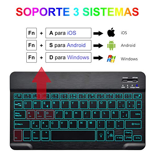 Funda con Teclado iPad 9.7, Funda iPad con Teclado Español (Incluye Ñ) Bluetooth con Retroiluminado de 7 Colores para iPad 2018/iPad 2017/iPad Pro 9.7/iPad Air 2/1-Funda con Magnético (Azul oscuro)