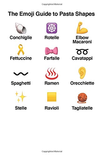 Funny Emoji Guide to Pasta Shapes 120 Page Notebook Lined Journal for Pasta Lovers Italian Food Meme