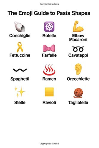 Funny Emoji Guide to Pasta Shapes 120 Page Notebook Lined Journal for Pasta Lovers Italian Food Meme