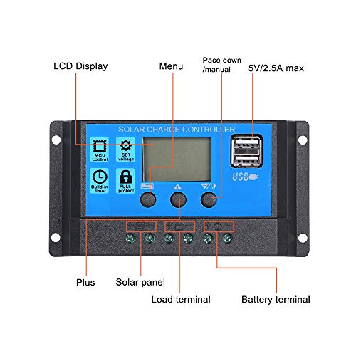 Galapara Kit de Panel Solar Flexible policristalino de Doble Salida con 2 Puertos USB 50W DC 5V / 18V y Carga para automóvil 12V / 24V Controlador de Carga Solar Regulador Inteligente PWM