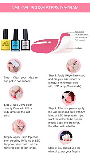 Gel de uñas Set 3pcs Soak Off Gel UV Esmalte de Uñas por ukiyo