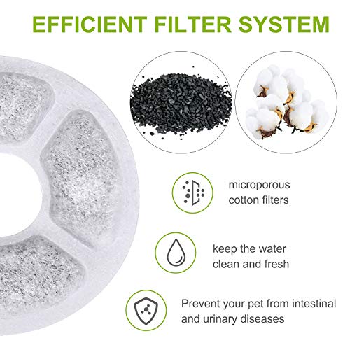 Gifort Fuente de Agua para Gatos, 2L Fuente Bebedero Silencia con 3 Filtros de Carbón Activado, Dispensador de Agua Automático para Mascotas, Perros y Gatos