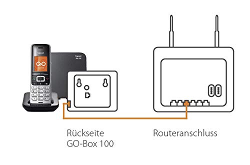 Gigaset C430A GO - Teléfono (Teléfono DECT, 200 entradas, Servicios de Mensajes Cortos (SMS), Negro)