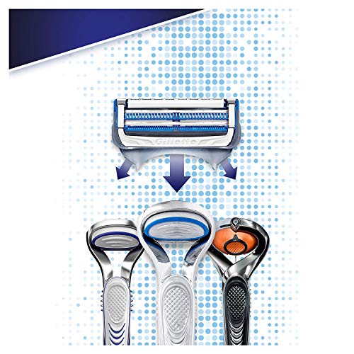 Gillette SkinGuard - Cuchillas de afeitar sensibles para hombres, 10 recambios