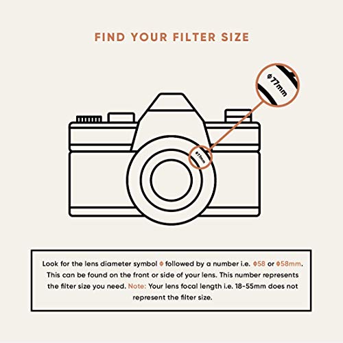 Gobe - Filtro para Objetivo ND 37 mm ND1000 (10 Pasos) (2Peak)