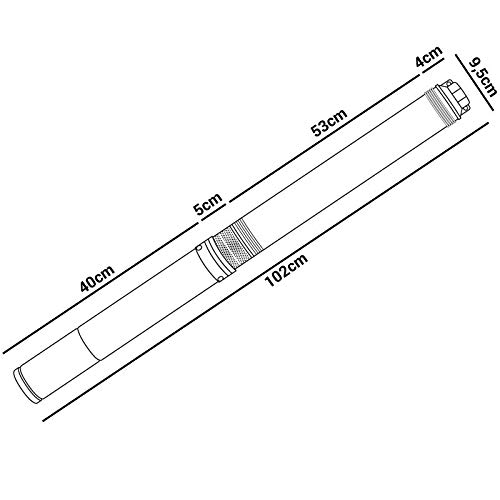 GREENCUT BAS125C - Bomba de agua sumergible pozo para aguas claras de 1250W y 1,7cv con altura maxima 101m capacidad de bombeo 5,5 m3/h