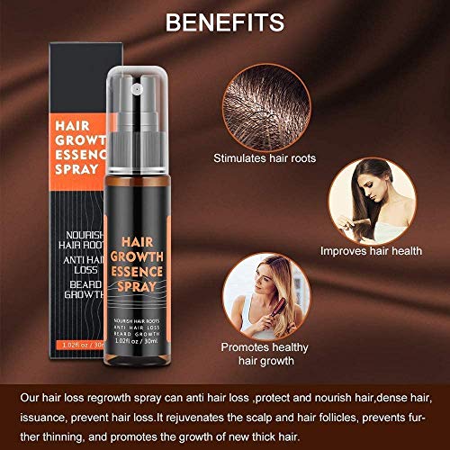 Hair Regrowth Essence Intensive Spray, Natural Ingredients Hair Regrowth Anti-Loss Hair Fluid Used for Anti Hair Loss, Wake up The Scalp and reproduce Thick Hair, for Men for Women