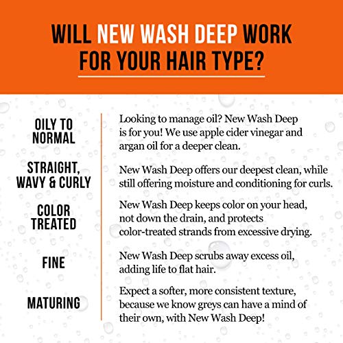 Hairstory Limpiador capilar New Wash (DEEP) 8 oz (236,5 ml aproximadamente) + cepillo para el cuero cabelludo: Limpiador y acondicionador de acción más profunda