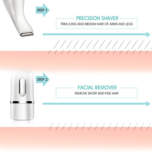 Hangsun - Kit de depilación facial impecable para mujer, sin dolor, para depilación facial portátil, afeitadora F130, 3 en 1, con recortadora de cejas y bikini, para cara, cejas y líneas de bikini.