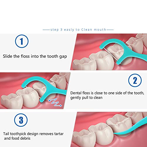 Hao Sou Palillo De Hilo Dental, Hilo Dental, Palillos De Dientes, Línea Suave Y Redonda, Sabor A Menta Interdental Limpio, 300 Palitos De Hilo Dental Doméstico